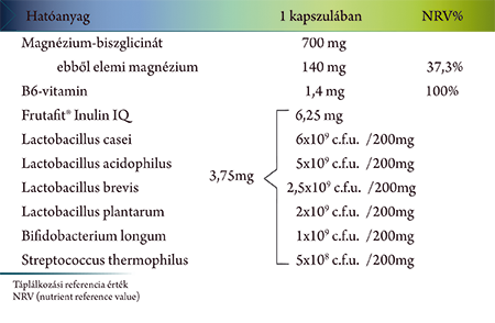 Magnézium biszglicinát 700mg + B6 vitamin