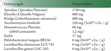 Algae 4 all + Spirulina + Klorella + Kőalga + Asztaxantin