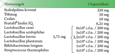 Szabalpálma 320 mg + Tökmag + Csalán