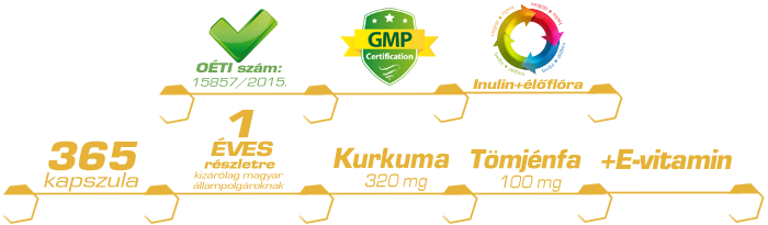 Kurkuma 320 mg + Tömjénfa + E-vitamin