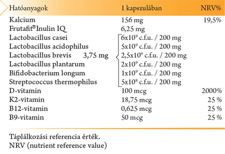 D vitamin 4000 NE + Kalcium + K2,B9,B12 vitaminok
